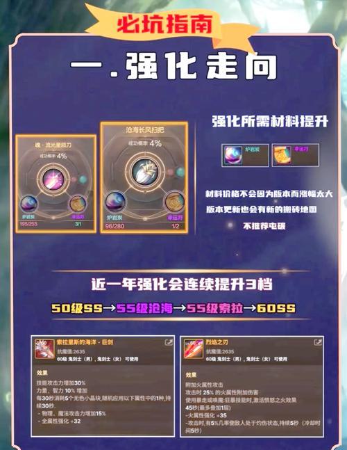 dnf材料任务怎么做？需要哪些步骤？