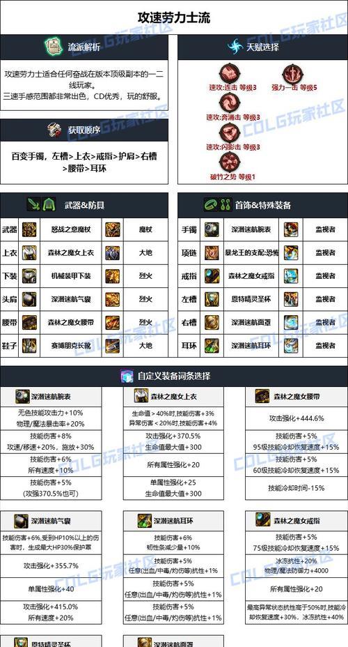 虫王魔杖在地下城中的用途是什么？如何有效利用虫王魔杖？