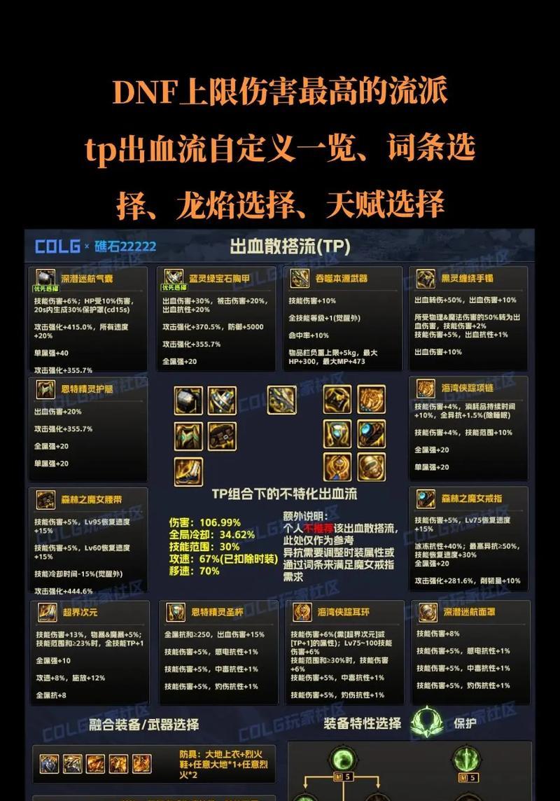 DNF献祭流的原理是什么？献祭流玩法的优缺点有哪些？