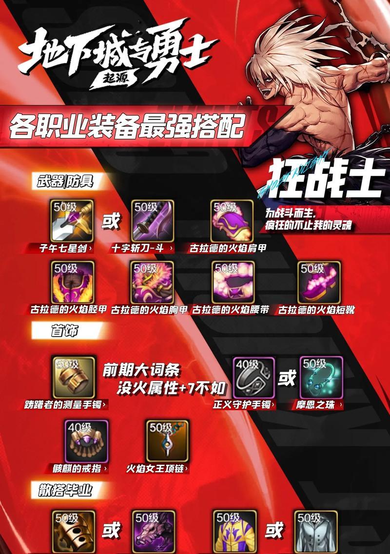 地下城手游中哪些职业可以穿重甲？各自的优势是什么？