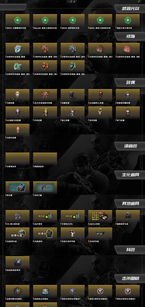 情兽cf手游的售价是多少？