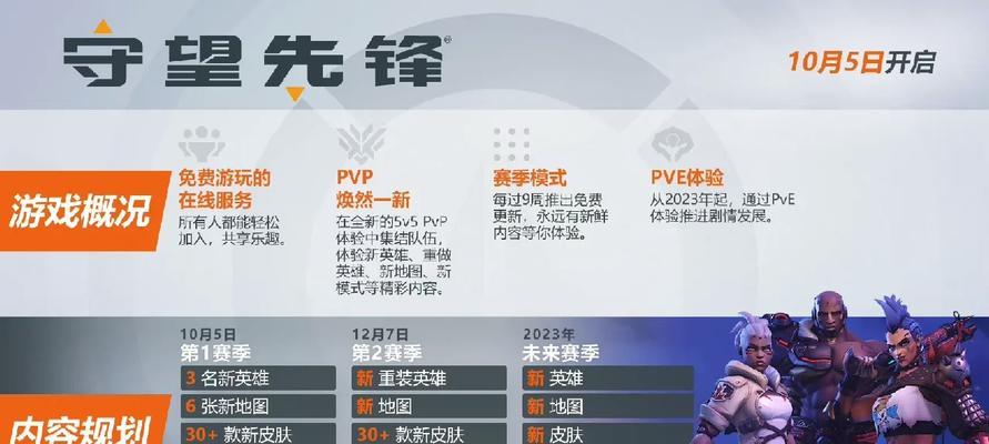 守望先锋镜像世界模式如何开启？步骤是什么？