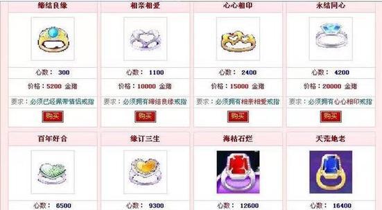 劲舞团中定制戒指币如何更换？