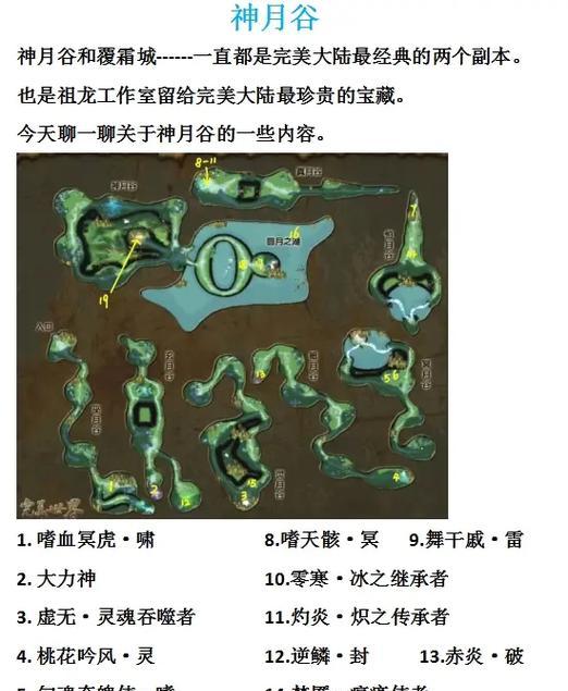 完美世界游戏内容介绍是什么？完美世界有哪些特色？