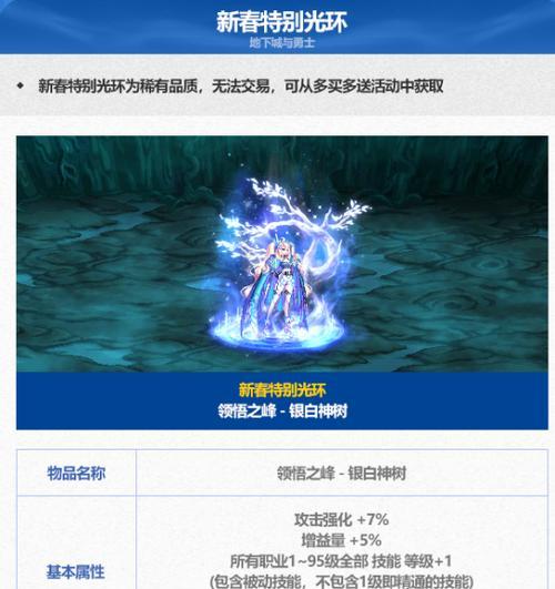 地下城光环装备获取途径有哪些？如何正确装备光环？