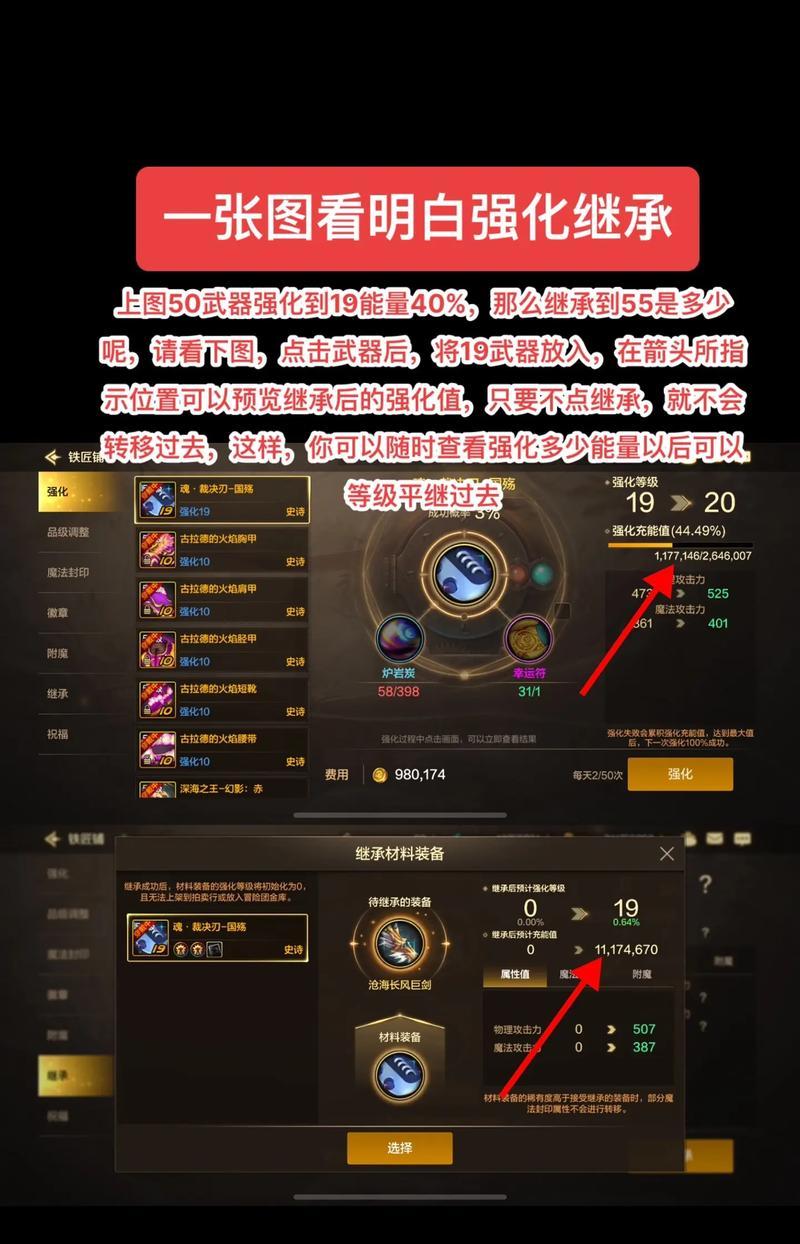 dnf继承系统是如何工作的？继承功能的详细解释是什么？