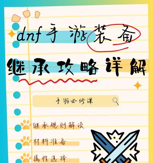 dnf继承系统是如何工作的？继承功能的详细解释是什么？