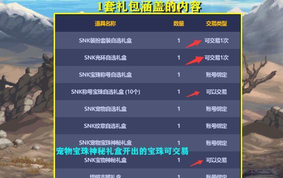 dnf耕耘礼包打造的最佳方案是什么？