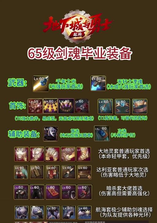 剑魂魔尊武器使用技巧有哪些？