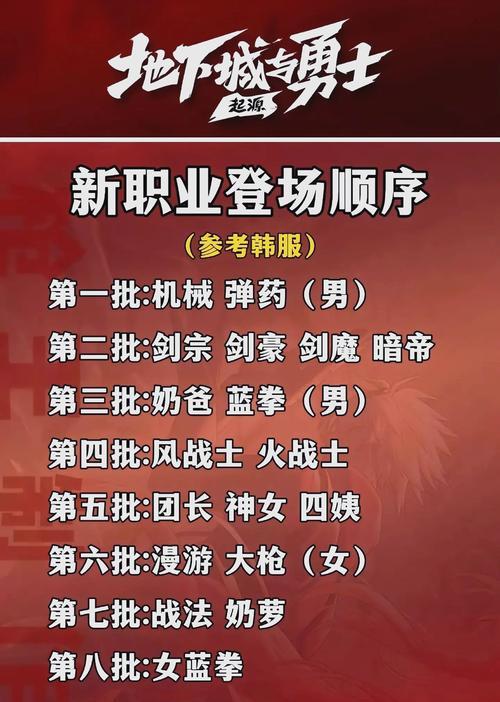 地下城手游发布日期是什么时候？新版本更新内容有哪些？