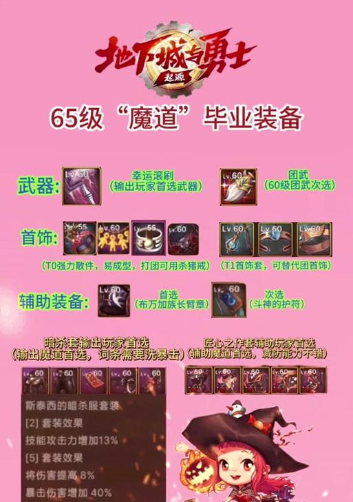新版本地下城中如何替换装备？