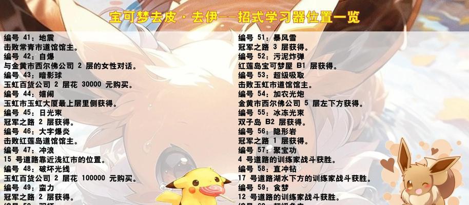 魔域宠物如何学习神兽技能？神兽技能的学习条件是什么？