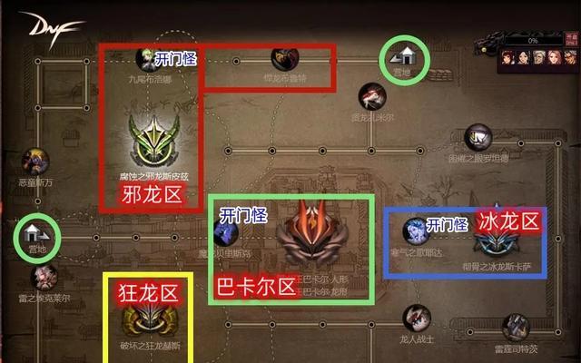 巴卡尔未开门时如何进入地下城？有无特殊方法？