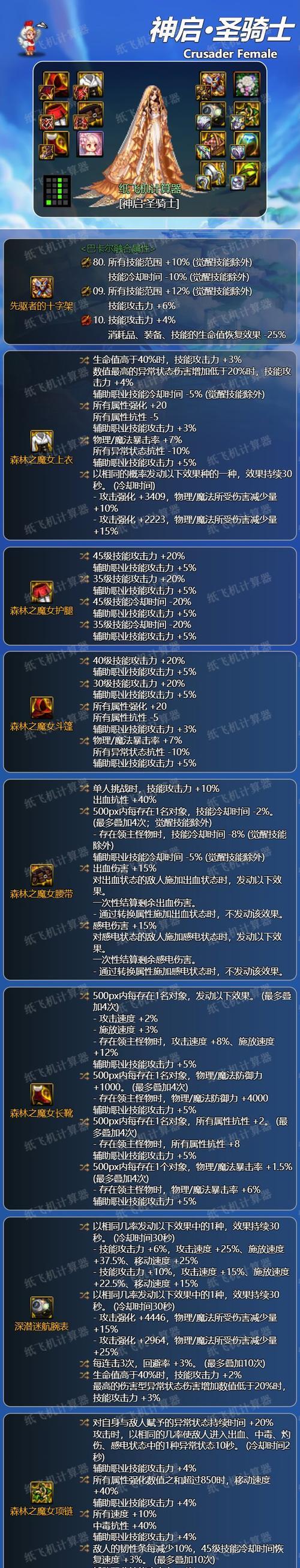 dnf装备特性奶妈的获取途径是什么？如何获得装备特性奶妈？