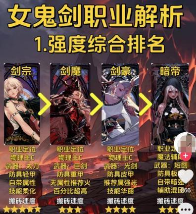 dnf豪妹取什么id？如何取一个吸引人的id？