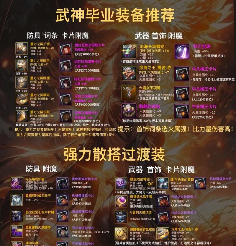 dnf魔战套装搭配哪些首饰最佳？