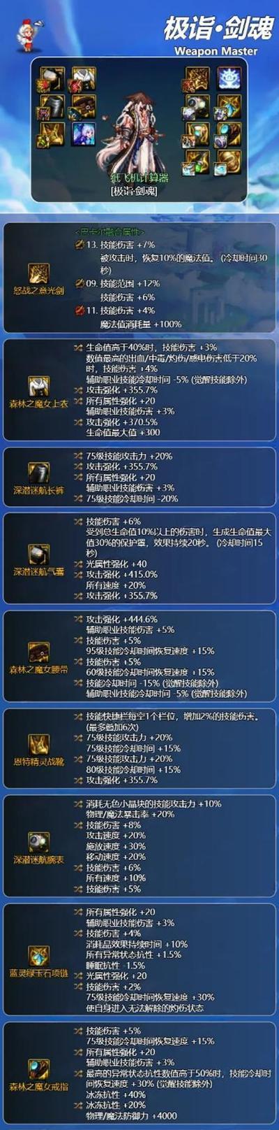 DNF剑神职业最适合佩戴哪种戒指？
