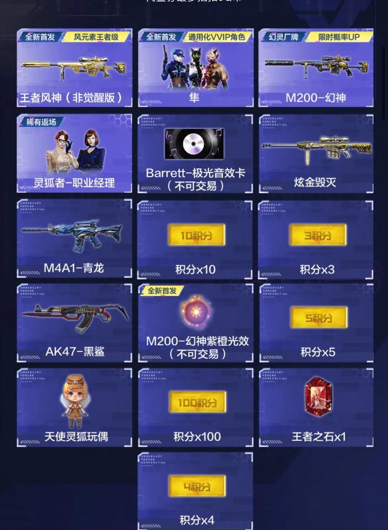 CF风神抽奖获得皮肤需要多少次？