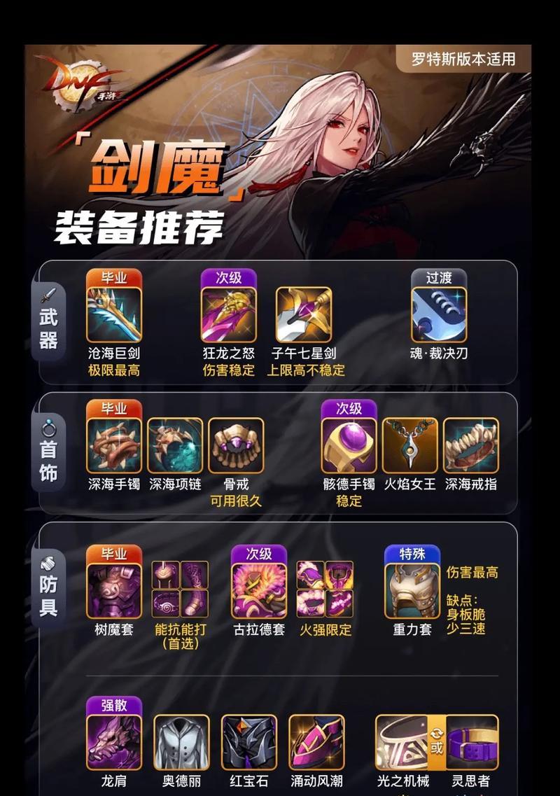 地下城鬼剑士黑神的打法是什么？有哪些技巧？