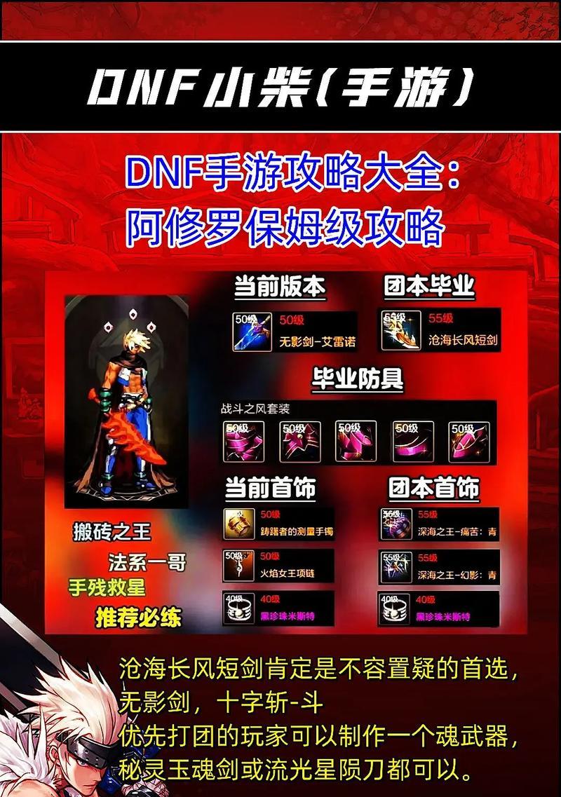 dnf甘道斯最强实力的证明是什么？