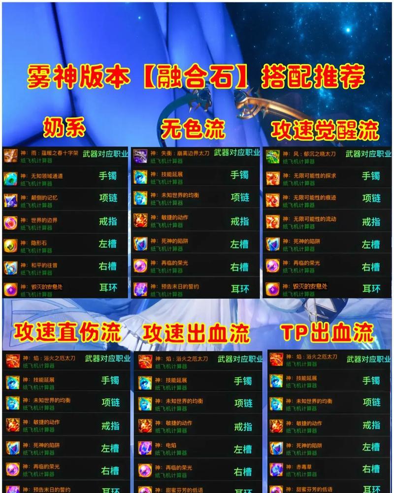 DNF召唤师应该堆砌哪些属性？召唤流派的构建方法是什么？