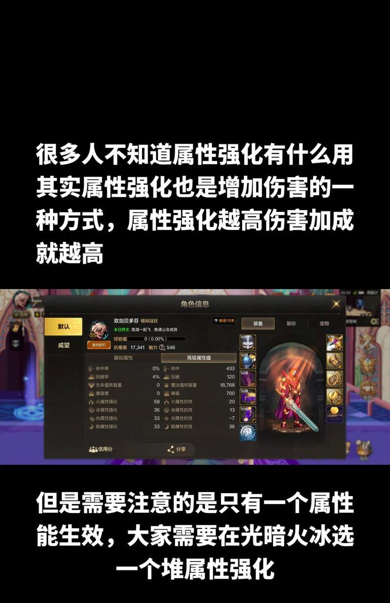 DNF拳皇的伤害输出如何？如何最大化拳皇的伤害？