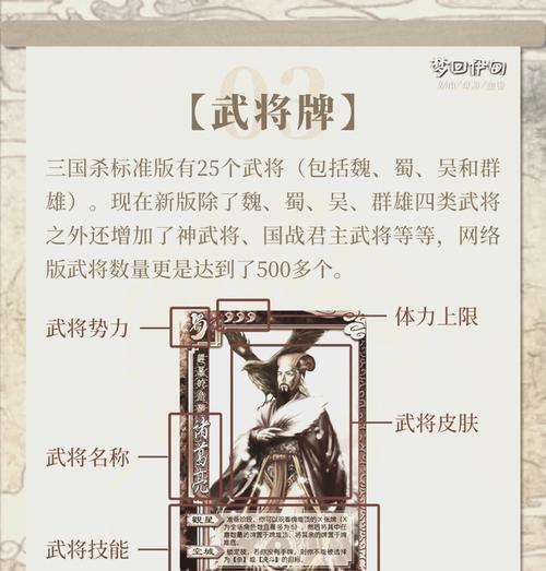 三国杀卡片设计的思路是什么？如何理解？