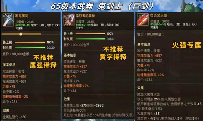 地下城与勇士中钝器的性能如何？选择钝器的优缺点是什么？