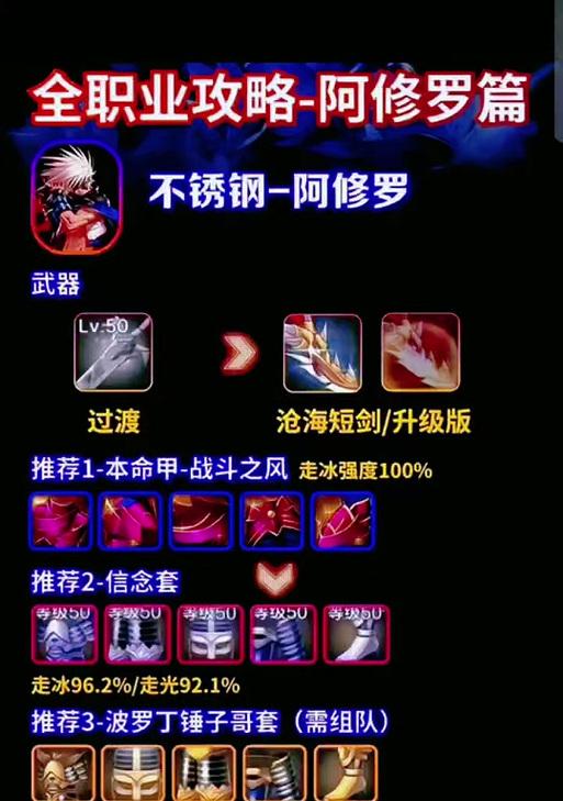 雾隐融合的正确顺序是什么？融合顺序错误会怎样？