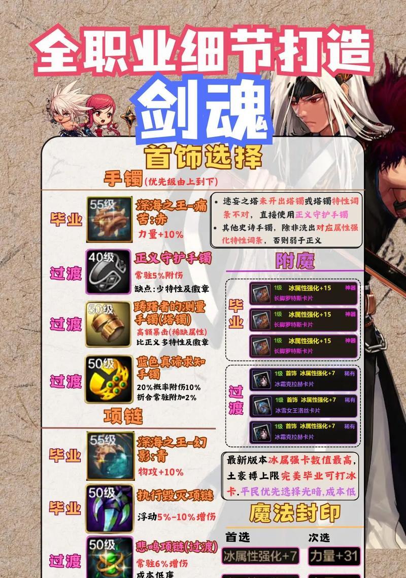 剑魂物攻提升的有效方法有哪些？