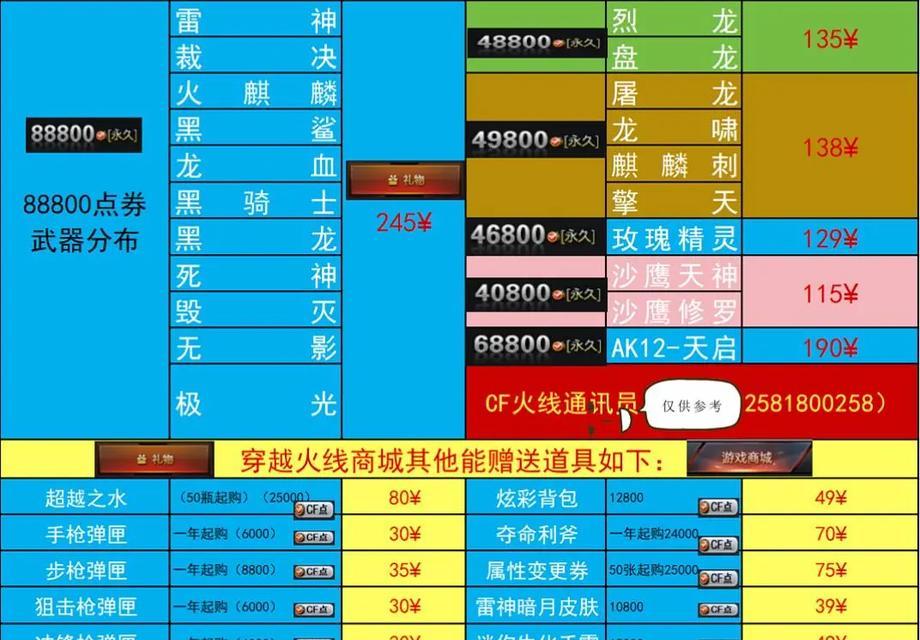 cf四星卡的单价是多少？