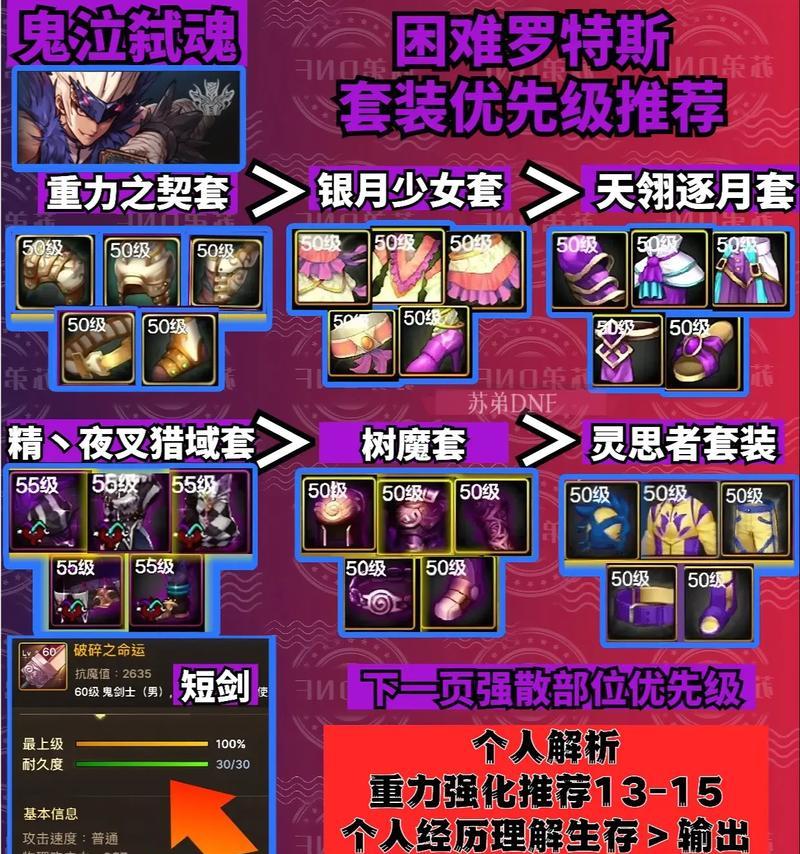 地下城手游装备怎么分享世界？分享装备的步骤是什么？