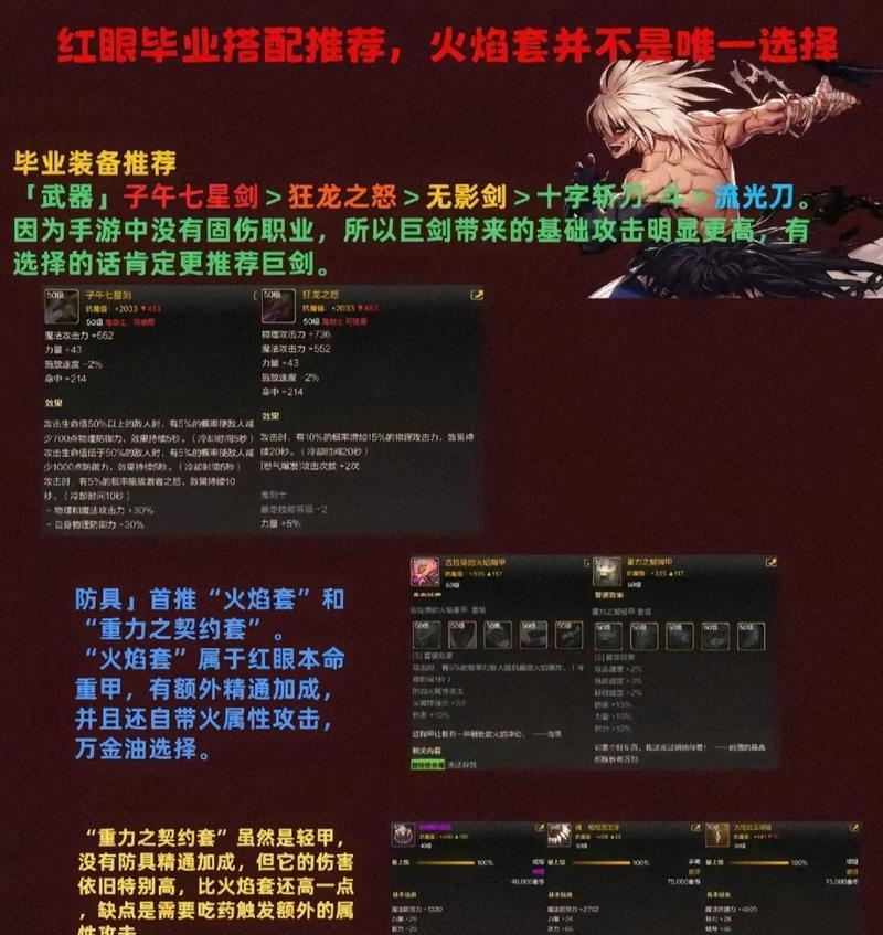 dnf如何展示装备给他人？展示装备有什么好处？