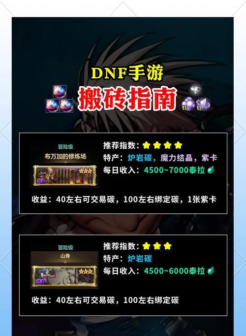 dnf搬砖的最佳时机是什么时候？如何规划搬砖时间？
