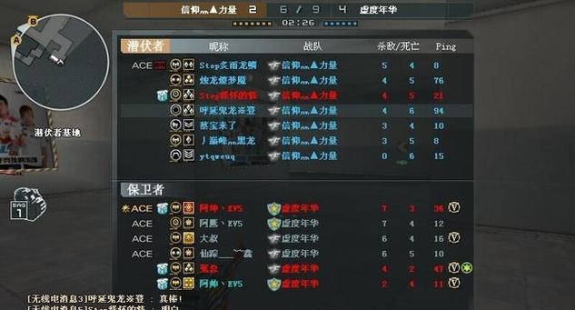 CF战队模式中遇到空白战队如何应对？有哪些策略？