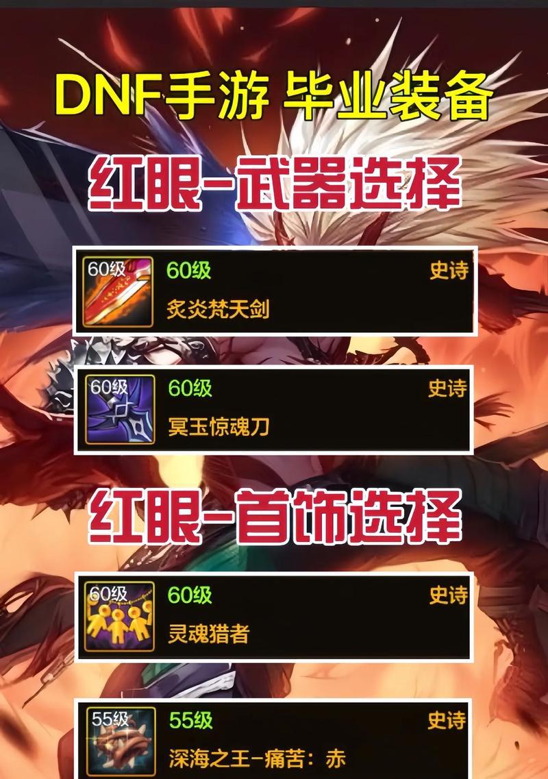 DNF异界副本中腮红打法是什么？腮红掉落的装备有何特点？