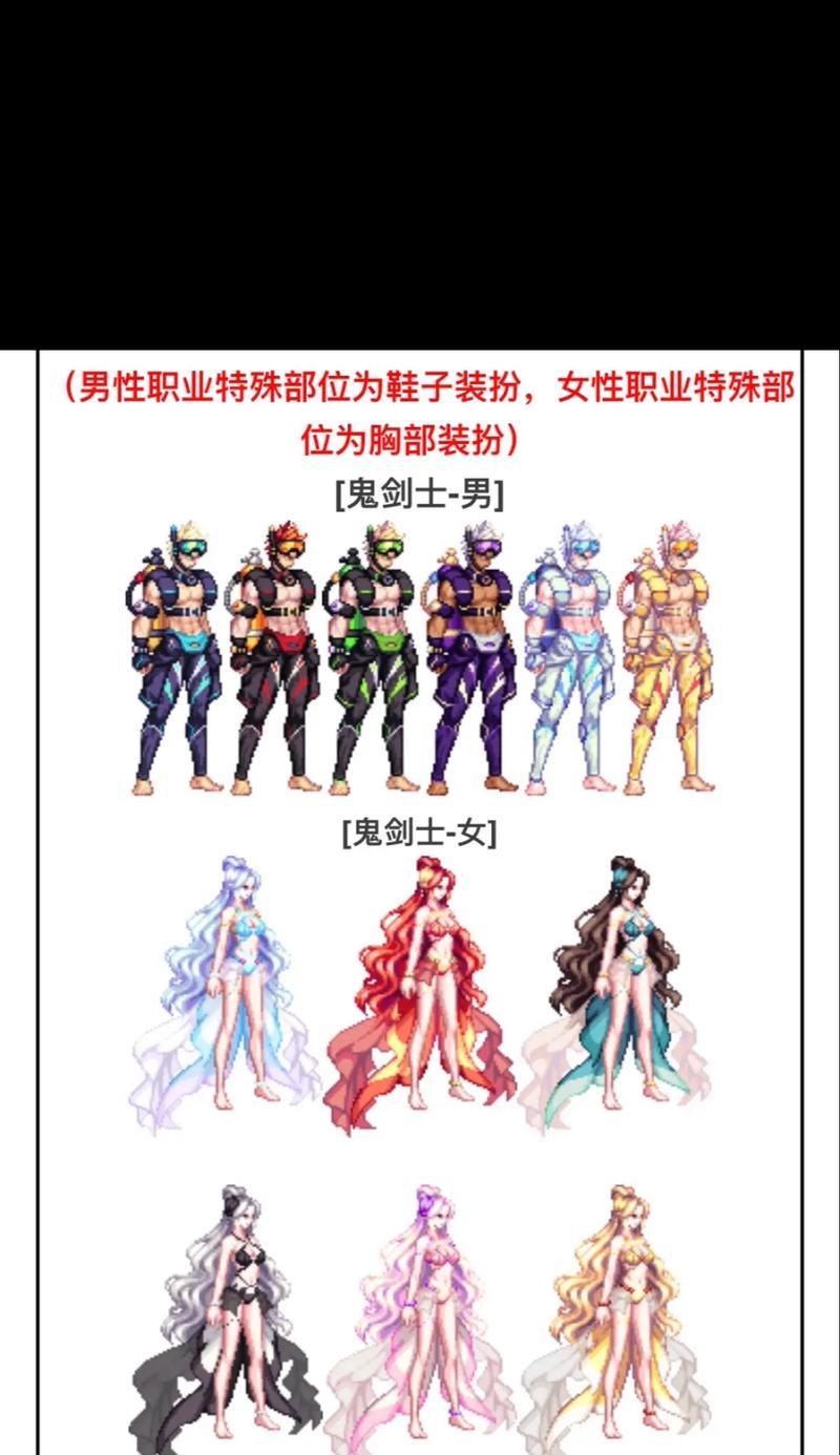 地下城勇士夏季泳装获取途径有哪些？