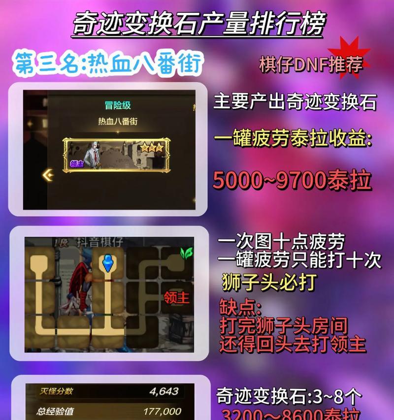 dnf流浪商人寻找方法是什么？