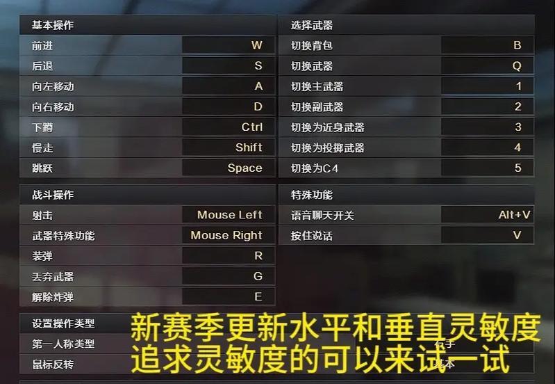 cf预更新的方法是什么？